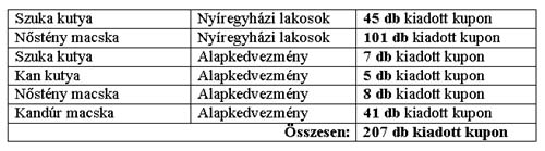 allatbarat_alapitvany_383_20070404161920_307.jpg allatbarat_alapitvany_383_20070404161920_307.jpg