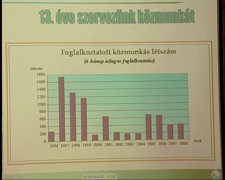 Újabb közmunkaprogram Újabb közmunkaprogram