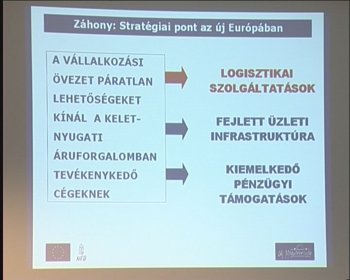 Komplex gazdaságfejlesztés