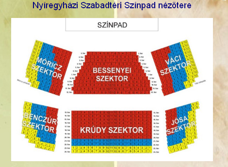 SZABADTÉRI SZÍNPAD: Cím: 4400, Nyíregyháza, Benczúr tér
