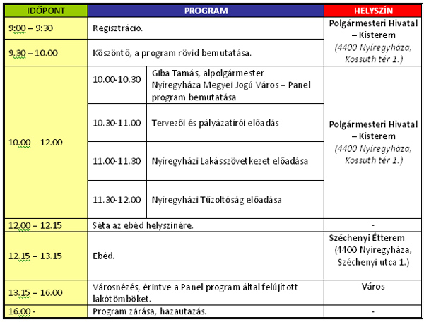 Energetikai konferenciá