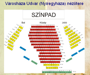 VÁROSHÁZA UDVAR
