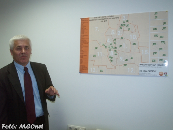 Dr.Kovács Ferenc polgármesterjelölt (Fidesz) Dr.Kovács Ferenc polgármesterjelölt