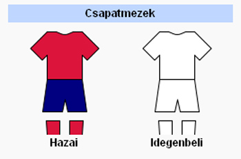 A Dunakanyar-Vác Football Club csapatmezei mezek