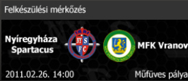 Nyíregyháza Spartacus-Vranov : 4-1 Nyíregyháza Spartacus-Vranov